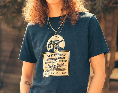 Levi’s Links With UNITED ARROWS & SONS’ Poggy For Vintage-Inspired FW18 Collab