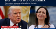 AI-generated image: Trump's Nobel Peace Prize Obsession Gets Shut Down. Malala Stays Winning.